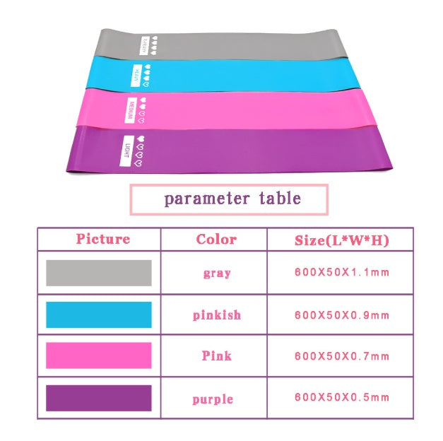 Elastic Booty Sport Resistance Bands- Glute, Hip & Leg Training