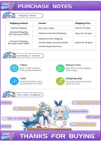 Anime Stitch Charging Data Cable Protector Winder Accessories for Iphone 20W Charger for Iphone 15 14 13 Christmas Gifts